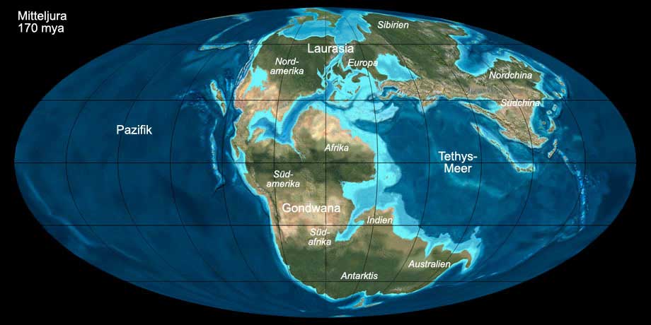 Die Welt während des Mitteljuras